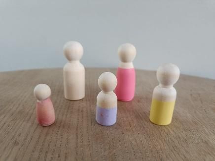 Kind en adolescent begeleiding